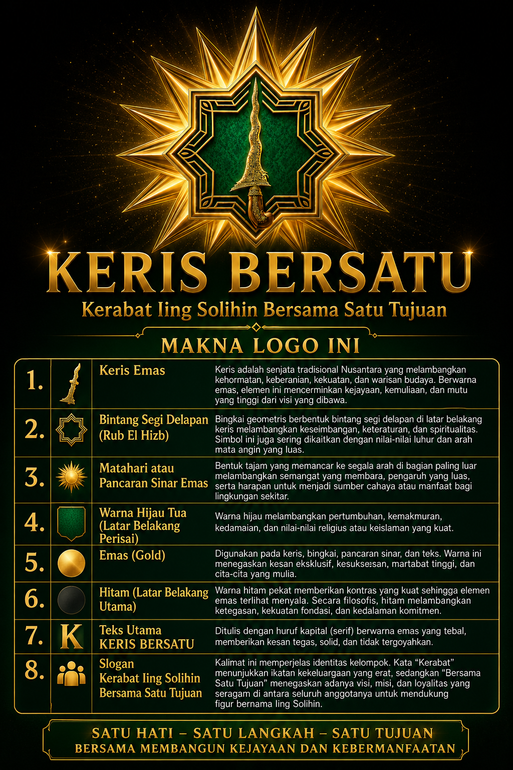 kerisbersatu